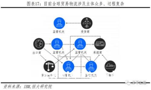 助记词删除失败?解决方案和实用指南