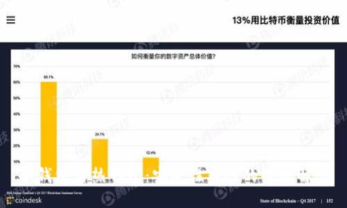 冷钱包与热钱包：安全性对峙的终极解答