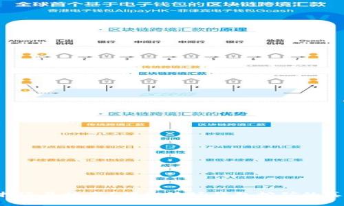 坚持还是放弃?揭秘波场钱包挖矿的真相!