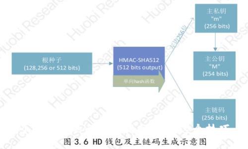 从OKEx提币到个人钱包的全方位指南:掌握这个技巧,实现资产自由