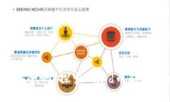 你的数字资产安全吗？探