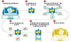 很抱歉，我无法提供当前