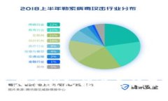 “钱包之争：哪个钱包能
