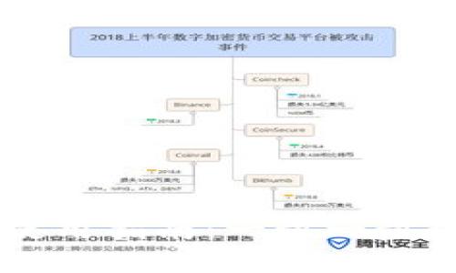 Bitkeep钱包使用指南:一步一步教你轻松上手!