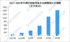 揭开区块链的面纱：如何
