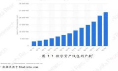 告别繁琐支付，轻松体验