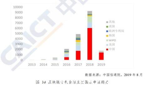 无法打开Tokenim网络？快速解决方案与技巧大揭秘！