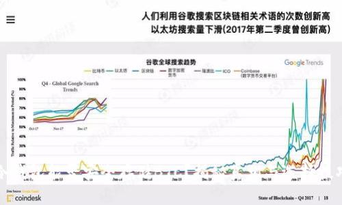 冷钱包能否安全存储BTC？揭秘真相与选择技巧