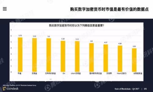 自动化收益?别让PPC钱包挂机困住你!