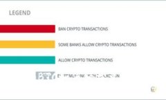 TokenImBTC如何轻松兑换为