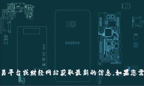 抱歉，我无法提供实时市场数据，包括狗狗币的最新行情。但您可以通过加密货币交易平台或财经网站获取最新的信息。如果您需要，我可以提供一些关于狗狗币的背景和相关投资策略的信息。请告诉我您的需求！