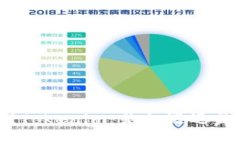 提币到Tokenim：是机遇还是