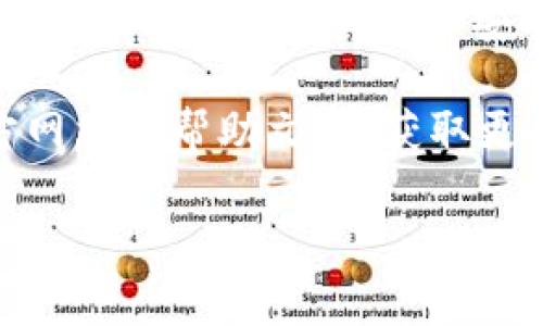 注册 Tokenim 的步骤虽然较为简单，但每一步都需要谨慎操作，以确保账号的安全和信息的准确。以下是详细的注册指南，希望能帮助到你。

步骤一：访问 Tokenim 官网
首先，你需要打开你的浏览器，搜索“Tokenim 官网”。确保你访问的是官方的、以 HTTPS 保护的网站，以免落入钓鱼网站的陷阱。

步骤二：找到注册入口
在 Tokenim 的主页上，通常会有“注册”或“创建账号”的按钮。点击这个按钮，进入注册页面。如果找不到，可以在页面底部或右上角查找相关链接。

步骤三：填写注册信息
在注册页面上，你需要填写一些基本信息。这通常包括：
ul
    listrong电子邮箱：/strong确保使用一个有效的邮箱地址，因为你会收到确认邮件。/li
    listrong用户名：/strong选择一个唯一且易记的用户名。/li
    listrong密码：/strong创建一个安全的密码，建议使用字母、数字和特殊字符的组合。/li
/ul
一些网站还可能要求你上传身份证明，以验证你的身份。根据提示进行操作。

步骤四：同意服务条款
在提交注册信息之前，通常会要求你阅读并同意服务条款和隐私政策。务必仔细阅读这些条款，以确保你了解自己的权利和义务。

步骤五：确认邮箱
提交注册信息后，你会收到一封确认邮件。检查你的邮箱，并点击邮件中的确认链接。这一步是确保你的邮箱有效的关键。

步骤六：登录 Tokenim
确认后，你就可以返回 Tokenim，使用你的用户名和密码进行登录了。在首次登录后，建议你设置更多的安全措施，比如开启两步验证，以增强账户安全。

额外提示
在注册和使用 Tokenim 的过程中，保持警惕，注意安全方面的事项：
ul
    li定期更新密码，避免使用简单或重复的密码。/li
    li不要轻易分享你的登录信息。/li
    li注意骗子的活动，防止 phishing 邮件。/li
/ul

总结
注册 Tokenim 的过程相对简单，但在填写个人信息时一定要仔细，确保信息的真实和安全。在之后使用过程中，也要保持警惕，保护好自己的账号和信息。

如果你在注册过程中遇到问题，可以随时联系客服或者查阅官方网站的帮助文档，获取更多支持和指导。 

希望以上信息对你成功注册 Tokenim 有所帮助！