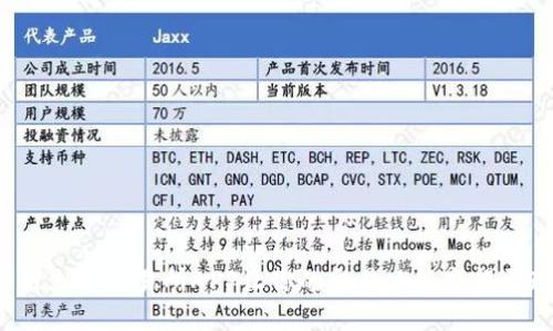 为何用火网交易所APP让你的交易决策变得更聪明?