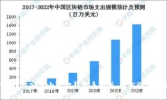 一步一步教你安装小狐狸