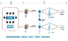 在加密货币和区块链的世
