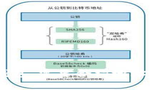 你的Tokenim钱包，需要合约地址来解锁潜力吗？