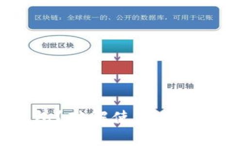 如何轻松掌握Ledger钱包?破解使用难题,让数字资产管理更简单!