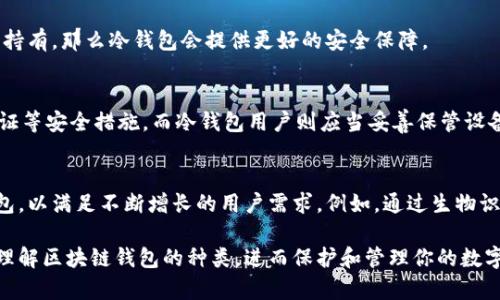 在讨论区块链钱包之前，首先要理解它们的基本功能和分类。区块链钱包是用于存储和管理加密货币的工具，用户可以通过钱包接收、发送和查看其加密货币的余额。根据存储方式的不同，区块链钱包大致可以分为热钱包和冷钱包两大类。

热钱包
热钱包是指持续连接到互联网的钱包。这类钱包方便用户进行日常交易和小额支付，因其易于使用而广受欢迎。热钱包可以进一步细分为以下几种：

h41. 软件钱包/h4
软件钱包是通过桌面或移动设备运行的应用程序。用户常用的有spanExodus/span、spanElectrum/span和spanMyEtherWallet/span等软件。这些钱包通常支持多种加密货币，具有用户友好的界面，方便新手使用。

h42. 在线钱包/h4
在线钱包也称为云钱包，用户可以通过网页访问。这类钱包如spanCoinbase/span、spanBinance/span和spanKraken/span等，便于在不同设备上访问其账户。尽管它们非常方便，但由于是在线操作，安全性可能稍显不足。

h43. 移动钱包/h4
移动钱包是为智能手机开发的应用程序，例如spanTrust Wallet/span和spanZengo/span。它们为用户提供随时随地的加密货币管理，并且通常支持二维码扫描等便捷功能。移动钱包为日常小额支付提供了极大的便利，但用户需谨慎处理手机安全问题。

冷钱包
冷钱包则是指与互联网完全隔离的加密货币存储方式。这种方法更为安全，适合长期持有大额加密货币的投资者。冷钱包主要包括：

h41. 硬件钱包/h4
硬件钱包是专用的设备，如spanLedger Nano S/span、spanTrezor/span和spanLedger Nano X/span。这些设备以极高的安全性著称，用户可以离线存储私钥，极大地降低了被黑客攻击的风险。虽然硬件钱包价格较高，但对于希望保护其投资的用户来说，这是一个值得的选择。

h42. 纸钱包/h4
纸钱包是将私钥和公钥以二维码形式打印在纸上的方式。这可以看作是一种完全离线的存储方式。不幸的是，纸钱包容易损坏或丢失，因此在使用时需要特别小心。

选择合适的钱包
选择哪种钱包主要取决于你的需求。对于频繁交易或日常使用，热钱包无疑是更方便的选择。而如果你的目标是长期持有，那么冷钱包会提供更好的安全保障。

钱包的安全性
无论选择何种钱包，安全性都是一个不可忽视的问题。对于热钱包，用户应当定期更新软件，使用强密码，启用双重验证等安全措施。而冷钱包用户则应当妥善保管设备或打印的纸钱包，避免遗失或被盗。

未来展望
随着区块链技术的不断发展和加密货币的日益普及，钱包类别和功能也将相应变化。未来可能会出现更多创新型钱包，以满足不断增长的用户需求。例如，通过生物识别技术增强安全性，或者通过智能合约自动化处理交易。

在选择区块链钱包时，了解不同钱包的特性及其优劣势将有助于你做出明智的选择。希望以上信息能帮助你更好地理解区块链钱包的种类，进而保护和管理你的数字资产。