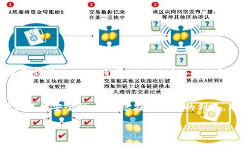 为了修改Tokenim的交易密码，您可以按照以下步骤进行操作。注意，不同平台的操作界面可能会有所不同，但大致流程是相似的。

步骤一：登录您的Tokenim账户
打开Tokenim的官方网站，使用您的账户用户名和密码进行登录。在登录后，确保您的网络连接稳定，以避免在操作中断的情况。

步骤二：进入安全设置
登录成功后，通常在界面右上角或左侧菜单中会找到“账户设置”或“安全设置”的选项。点击进入该页面，您将看到与账户安全相关的各种选项。

步骤三：选择修改交易密码
在安全设置页面上，寻找“修改交易密码”或“更改密码”的选项。点击后，系统可能会要求您输入当前的交易密码，以验证您的身份。

步骤四：输入新交易密码
根据系统的要求输入您希望设置的新交易密码。最好选择一个既复杂又容易记住的密码，建议包含字母、数字和特殊符号，以提高安全性。

步骤五：确认新交易密码
通常，系统会要求您重复输入新密码以确认。周密检查两次输入的密码是否一致，以防因输入错误而导致无法修改成功。

步骤六：保存更改
在确认无误后，点击“保存”或“确认”按钮，以提交您的修改。系统会处理您的请求，并弹出提示框确认密码已成功修改。

步骤七：安全退出
为确保账户安全，强烈建议您在修改密码后及时退出账户，特别是在使用公共设备时。关闭浏览器标签，避免他人访问您的账户。

注意事项
在修改交易密码时，请务必遵循以下建议：
ul
    li选择强密码：避免使用简单的密码，比如生日或123456等常见组合。/li
    li定期更换密码：建议每隔几个月就更换一次交易密码，以防止遭到黑客攻击。/li
    li启用双重认证：如果Tokenim支持双重认证功能，请务必启用它，增加账户的安全性。/li
    li避免在公共网络下操作：尽量避免在不安全的Wi-Fi环境中进行重要操作，以保护您的账户信息。/li
/ul

希望以上步骤能帮助您顺利修改Tokenim的交易密码。如果您在操作过程中遇到困难，建议联系Tokenim的客服寻求帮助。他们通常会提供详细的指导，确保您的账户安全。请记住，账户安全是十分重要的，定期更新密码和加强安全设置能有效防止不必要的损失。 

总结
修改Tokenim交易密码并不复杂，按照上述步骤逐一操作便可完成。确保在一个安全的环境中进行此类操作，增强账户安全性，保护您在交易中的利益。同时，保持对账户相关新动态的关注，及时了解平台的更新与变动，能够更好地保障您的交易体验。 

有关账户安全的更多信息和建议，请随时参考Tokenim的用户指南。