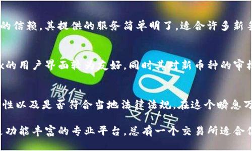 币圈大型交易所概述

在过去的十多年里，随着加密货币的兴起，全球范围内涌现出大量的数字货币交易所。它们不仅为用户提供交易的平台，还在推动加密货币普及和发展中扮演了重要角色。以下是一些在币圈中知名的交易所，它们各有特色和优势。

1. Binance（币安）
成立于2017年的币安，以其丰富的交易对、高流动性和较低的交易手续费迅速崛起。币安不仅支持比特币、以太坊等主流币种的交易，还提供了多种新兴数字货币的投资机会。此外，币安还推出了自己的代币——BNB，为用户提供交易折扣等福利。

2. Coinbase（币库）
Coinbase是美国最大的加密货币交易所之一，以其用户友好的界面和良好的安全性而闻名。对于新手用户而言，Coinbase是一个理想的选择，其简单的购买和交易流程，让人轻松上手。虽然交易手续费较高，但其带来的稳定性和信任度使得许多用户愿意为此买单。

3. Kraken（克拉肯）
作为一家成立于2011年的交易所，Kraken被认为是业界最安全的交易平台之一。其提供的多种交易选项，如杠杆交易和期货交易，吸引了众多专业投资者。Kraken在安全性方面的卓越表现，赢得了用户的信任，也让其成为了许多人长期投资的选择。

4. Huobi（火币网）
火币网作为亚洲最大的数字货币交易平台之一，成立于2013年，一直以来致力于推动区块链技术的应用普及。火币提供丰富的交易对和全球服务，让用户能在任何地方随时进行交易。此外，火币还为用户提供了多种不同的金融产品，比如期货合约等，满足了不同投资者的需求。

5. OKEx（OKEX）
成立于2014年的OKEx，提供全面的数字资产交易服务，包括现货交易、合约交易和期权交易。OKEx致力于为用户提供安全、便捷的交易体验，拥有良好的口碑。在国际市场上，OKEx也占据了相当重要的地位，提供多种语言的支持，帮助全球用户顺利交易。

6. Bitfinex
Bitfinex自2012年成立以来，便成为了一个深受投资者喜爱的交易平台。它以高流动性、高杠杆交易和丰富的交易工具而知名。对于机构投资者和高端用户，Bitfinex提供的竞争性交易条件和多样化的金融产品，吸引着他们的目光。

7. Gemini（双子星）
由美国的Winklevoss兄弟创办，Gemini注重合规性和安全性。作为全球首个获得监管许可的交易所之一，Gemini在安全性和用户体验上都做得相当出色。它特别面向机构投资者和高净值客户，同时也提供良好的用户教育与支持。

8. KuCoin（库币）
尽管成立较晚，但KuCoin迅速崛起并吸引了大量用户。其独特的“交易所型”模式使得用户可以轻松找到各种新兴币种，同时其促销活动和用户奖励计划也为其增添了不少魅力。KuCoin在全球范围内的活跃用户基础，表明了其在市场中的潜力。

9. Bitstamp
作为欧洲老牌交易所，Bitstamp自2011年成立以来，一直秉持着透明、安全、合规的原则进行运营，受到许多投资者的信赖。其提供的服务简单明了，适合许多新手和专业人士。Bitstamp的稳定性和可靠性，让用户在这种波动的市场中感到安心。

10. Bittrex（币睿）
Bittrex成立于2014年，其强大的安全措施吸引了众多关注。支持多种货币交易对，平台的流动性也很不错。Bittrex的用户界面较为友好，同时其对新币种的审核标准较高，这让它在行业内树立了良好的口碑。

总结：选择合适的交易平台
面对众多的数字货币交易所，用户在选择时需要考虑多个方面，例如平台的安全性、用户体验、手续费、交易对的多样性以及是否符合当地法律法规。在这个瞬息万变的区块链世界，选择一个适合自己的交易所，不仅能在交易中获得更好的体验，还能更好地把握投资的机会。

每个交易所都有其独特之处，用户需要根据自身的需求和投资策略进行选择。无论是寻求简单易用的新手平台，还是功能丰富的专业平台，总有一个交易所适合你。随着数字货币市场的发展，交易所的选择将带来不同的投资体验，为用户提供更多的可能性。