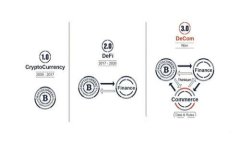 如何在Tokenim上实现USDT场外