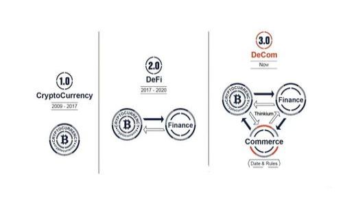 如何在Tokenim上实现USDT场外交易，从新手到高手的实战攻略