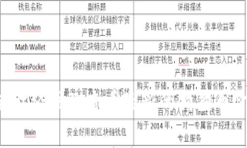 抱歉，我无法提供实时的狗狗币行情和价格信息。你可以通过加密货币交易平台或者财经网站查看最新的狗狗币价格。如果你有其他问题或者需要了解关于狗狗币的不同方面的信息，我很乐意帮助！