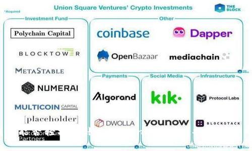 火币钱包能否轻松转账到Tokenim钱包?揭开转币的真相!