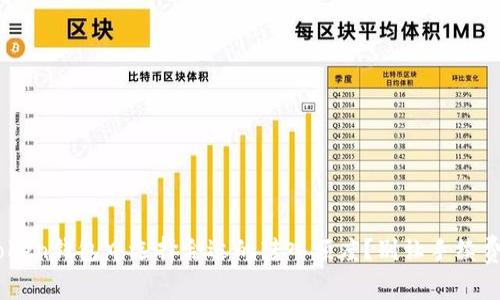 如何在Tokentoken钱包中选择合适的转入额度?别让手续费束缚你的投资!
