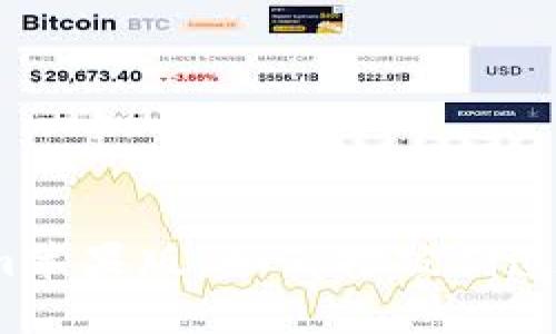 在tokenim苹果版，如何打破创造力的界限？