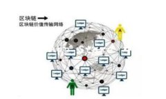 根据您的问题，需要明确