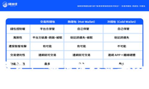 保护你的数字资产:如何选择最安全的数字钱包?