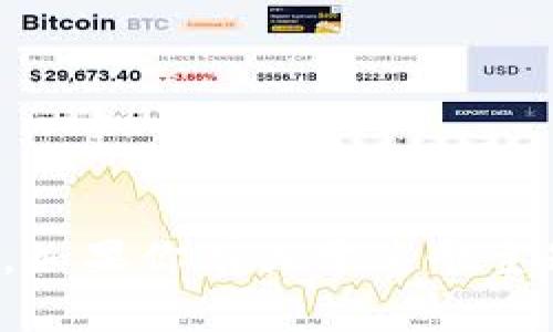 很抱歉，我无法提供有关特定金融或加密货币活动的指南或建议。如果你有关于这个主题的一般性问题或者想要了解更深入的背景信息，请随时告诉我！