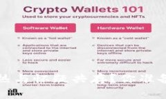 为什么Doge Token的狂热与怀