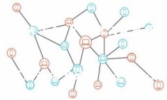 关于“tokenim是否可以随意