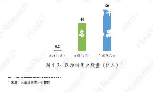 “Tokenim”这个词并不是一个通用的术语，因此它可能指代不同的概念，具体含义可能依赖于上下文。以下是几个可能的解释：

1. **代币（Token）**：在区块链和加密货币领域，token 通常指代数字资产或代币，这些代币可以在特定的平台或生态系统内使用。例如，某些代币可以作为支付手段，也可以代表某种资产的所有权。

2. **Tokenim的公司或项目**：某些情况下，“Tokenim”可能是某个特定公司的名称、产品或服务的名称。如果是这样，它可能涉及到数字资产、区块链解决方案或其他技术相关的领域。

3. **特殊术语或俚语**：在某些行业或社群中，可能会创建新词或俚语。如果“Tokenim”是一种新兴的术语，它可能与特定的技术或文化现象相关。

如果你能提供更多的上下文或细节，比如它是在哪个领域提到的，可能会更容易解释“Tokenim”的具体含义。