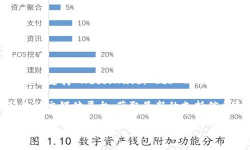 Tokenim 作为一个去中心化的交易平台，主要支持多种区块链网络的代币交换和流通。但是，具体是否支持 Heco（Huobi Eco-Chain）网络中的代币，需要查看 Tokenim 的官方信息或公告，因为支持的区块链和代币可能会随时变化。

如果你有兴趣在 Tokenim 上使用 Heco 网络的代币，建议你访问 Tokenim 的官方网站或他们的社交媒体平台，获取最新的支持信息和相关指南。同时，也可以直接在平台内查看可用的代币和网络选项。

如果有其他具体问题或者需要进一步的信息，欢迎随时询问！