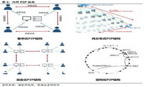 如何快速安全地将CMT币转入Tokenim钱包？