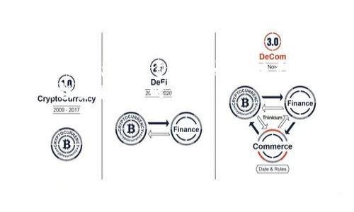 在这篇文章中，我们将深入探讨加密货币钱包平台的种类、各自的特点以及如何选择适合自己的钱包。加密货币钱包并不是传统意义上的“钱包”，而是存储、接收和发送数字资产的工具。无论你是加密货币的新手还是有经验的交易员，了解这些钱包的工作原理对于安全存储和管理你的数字资产至关重要。

加密货币钱包的类型

加密货币钱包可以分为几种主要类型，每种都有其独特的功能和适用场景。我们将分别介绍每一种类型的特点。

h41. 软件钱包/h4
软件钱包是最常见的一种类型，使用非常方便。它们可以分为桌面钱包、移动钱包和网络钱包。
桌面钱包需要在你的电脑上安装，可以提供较高的安全性，因为私钥保存在本地。常见的桌面钱包有Exodus和Electrum。
移动钱包则是为智能手机用户设计的，非常适合日常交易和使用。例如，Trust Wallet和Coinbase Wallet都是非常受欢迎的移动钱包选择。
网络钱包，或称在线钱包，通过网页浏览器访问，使用简单但相对安全性较低。比如Blockchain.info就是一个知名的在线钱包。

h42. 硬件钱包/h4
硬件钱包是将私钥存储在专用设备中的物理钱包。它们被认为是安全性最高的选择，特别适合长期存储大额的加密货币。常见的硬件钱包有Ledger Nano S、Ledger Nano X和Trezor。
硬件钱包相对于软件钱包而言，更加抗黑客攻击，更能保障你的资产安全。然而，它们的价格较高，且在使用时需要物理访问设备。

h43. 冷钱包与热钱包/h4
冷钱包是指完全不与互联网连接的存储方式，包括纸钱包和硬件钱包。热钱包则是在线钱包，连接互联网。用户应该根据自己的需求合理选择。
冷钱包适合存放长期不动的资产，热钱包则适合频繁交易。但无论使用哪种钱包，确保妥善保管私钥都是非常重要的。

如何选择加密货币钱包

选择合适的加密货币钱包需要考虑多个因素，具体包括安全性、易用性、兼容性等。下面我们将一步一步帮助你了解如何做出最佳选择。

h41. 安全性/h4
安全性是选择钱包时最重要的考虑因素。硬件钱包通常被认为是最安全的，因为它们离线存储私钥，大大降低了黑客攻击的风险。如果你打算长期持有资产，硬件钱包是最优选择。
软件钱包的安全性则由多种因素决定，包括软件本身的开发质量以及用户的使用习惯。如果选择软件钱包，确保使用信誉良好的程序，并定期更新。

h42. 易用性/h4
无论你对加密货币的了解程度如何，钱包的易用性都很重要。特别是如果你是新手，选择界面简单、操作直观的钱包会让你更轻松地开始交易过程。
许多钱包提供图形用户界面(GUI)，令使用者能更便捷地进行操作。例如，移动钱包一般都设计得十分友好，适合日常使用。

h43. 兼容性/h4
选择钱包还需要关注其兼容的加密货币类型。某些钱包仅支持特定的货币，因此在选择前，确保你的钱包能够支持你所持有的所有加密资产。
如果你投资了多种数字货币，可以选择那种支持多种货币的钱包，比如Exodus和Atomic Wallet等。

加密货币钱包的使用小贴士

了解如何安全、高效地使用加密货币钱包，不仅能帮助你更好地管理自己的资产，也能减少潜在的风险。以下是一些实用的小贴士。

h41. 定期备份/h4
无论你使用的是哪种钱包，备份你的私钥和助记词总是至关重要的。在事先制定好备份计划的情况下，确保备份文件存储在多个安全的位置，例如外部硬盘和云存储。

h42. 启用双重认证/h4
如果你选择了在线钱包，务必启用双重认证功能。双重认证可以增加额外一层保护，确保即使有黑客获取了你的密码，仍需通过另一种方法验证身份才能登录。

h43. 小额交易试水/h4
特别是在使用新钱包时，建议先进行小额交易测试。这能帮助你熟悉操作界面，并确保钱包正常运作。交易完成后，你就可以更漂亮地做出大额投资了。

结论

加密货币钱包是数字资产管理中不可或缺的工具，选择合适的钱包可以帮助你保护你的投资。无论你是长期持有者还是短期交易者，了解不同类型钱包的特点、优缺点以及如何安全使用，都是成功投资的关键。
在这个快速发展的领域中，保持学习和更新的心态，让自己在加密货币的世界里走得更远。同时，也别忘了随时关注市场变化，以确保你的投资策略与时俱进。

最后，记住，投资有风险，作出决策时要谨慎。在选择钱包时，深思熟虑，切勿草率行事。合理管理你的加密货币，让你的财富稳步增长！

探索最适合你的加密货币钱包，避免投资风险!