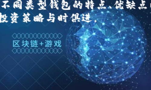 在这篇文章中，我们将深入探讨加密货币钱包平台的种类、各自的特点以及如何选择适合自己的钱包。加密货币钱包并不是传统意义上的“钱包”，而是存储、接收和发送数字资产的工具。无论你是加密货币的新手还是有经验的交易员，了解这些钱包的工作原理对于安全存储和管理你的数字资产至关重要。

加密货币钱包的类型

加密货币钱包可以分为几种主要类型，每种都有其独特的功能和适用场景。我们将分别介绍每一种类型的特点。

h41. 软件钱包/h4
软件钱包是最常见的一种类型，使用非常方便。它们可以分为桌面钱包、移动钱包和网络钱包。
桌面钱包需要在你的电脑上安装，可以提供较高的安全性，因为私钥保存在本地。常见的桌面钱包有Exodus和Electrum。
移动钱包则是为智能手机用户设计的，非常适合日常交易和使用。例如，Trust Wallet和Coinbase Wallet都是非常受欢迎的移动钱包选择。
网络钱包，或称在线钱包，通过网页浏览器访问，使用简单但相对安全性较低。比如Blockchain.info就是一个知名的在线钱包。

h42. 硬件钱包/h4
硬件钱包是将私钥存储在专用设备中的物理钱包。它们被认为是安全性最高的选择，特别适合长期存储大额的加密货币。常见的硬件钱包有Ledger Nano S、Ledger Nano X和Trezor。
硬件钱包相对于软件钱包而言，更加抗黑客攻击，更能保障你的资产安全。然而，它们的价格较高，且在使用时需要物理访问设备。

h43. 冷钱包与热钱包/h4
冷钱包是指完全不与互联网连接的存储方式，包括纸钱包和硬件钱包。热钱包则是在线钱包，连接互联网。用户应该根据自己的需求合理选择。
冷钱包适合存放长期不动的资产，热钱包则适合频繁交易。但无论使用哪种钱包，确保妥善保管私钥都是非常重要的。

如何选择加密货币钱包

选择合适的加密货币钱包需要考虑多个因素，具体包括安全性、易用性、兼容性等。下面我们将一步一步帮助你了解如何做出最佳选择。

h41. 安全性/h4
安全性是选择钱包时最重要的考虑因素。硬件钱包通常被认为是最安全的，因为它们离线存储私钥，大大降低了黑客攻击的风险。如果你打算长期持有资产，硬件钱包是最优选择。
软件钱包的安全性则由多种因素决定，包括软件本身的开发质量以及用户的使用习惯。如果选择软件钱包，确保使用信誉良好的程序，并定期更新。

h42. 易用性/h4
无论你对加密货币的了解程度如何，钱包的易用性都很重要。特别是如果你是新手，选择界面简单、操作直观的钱包会让你更轻松地开始交易过程。
许多钱包提供图形用户界面(GUI)，令使用者能更便捷地进行操作。例如，移动钱包一般都设计得十分友好，适合日常使用。

h43. 兼容性/h4
选择钱包还需要关注其兼容的加密货币类型。某些钱包仅支持特定的货币，因此在选择前，确保你的钱包能够支持你所持有的所有加密资产。
如果你投资了多种数字货币，可以选择那种支持多种货币的钱包，比如Exodus和Atomic Wallet等。

加密货币钱包的使用小贴士

了解如何安全、高效地使用加密货币钱包，不仅能帮助你更好地管理自己的资产，也能减少潜在的风险。以下是一些实用的小贴士。

h41. 定期备份/h4
无论你使用的是哪种钱包，备份你的私钥和助记词总是至关重要的。在事先制定好备份计划的情况下，确保备份文件存储在多个安全的位置，例如外部硬盘和云存储。

h42. 启用双重认证/h4
如果你选择了在线钱包，务必启用双重认证功能。双重认证可以增加额外一层保护，确保即使有黑客获取了你的密码，仍需通过另一种方法验证身份才能登录。

h43. 小额交易试水/h4
特别是在使用新钱包时，建议先进行小额交易测试。这能帮助你熟悉操作界面，并确保钱包正常运作。交易完成后，你就可以更漂亮地做出大额投资了。

结论

加密货币钱包是数字资产管理中不可或缺的工具，选择合适的钱包可以帮助你保护你的投资。无论你是长期持有者还是短期交易者，了解不同类型钱包的特点、优缺点以及如何安全使用，都是成功投资的关键。
在这个快速发展的领域中，保持学习和更新的心态，让自己在加密货币的世界里走得更远。同时，也别忘了随时关注市场变化，以确保你的投资策略与时俱进。

最后，记住，投资有风险，作出决策时要谨慎。在选择钱包时，深思熟虑，切勿草率行事。合理管理你的加密货币，让你的财富稳步增长！

探索最适合你的加密货币钱包，避免投资风险!