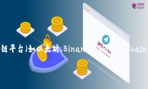 关于Tokenim和地址数量的问题，需要明确的是Tokenim本身是一个概念，具体的实现和支持的地址数量通常取决于区块链平台的设计和限制。一般来说，绝大多数区块链平台（如以太坊、Binance Smart Chain等）对地址的数量没有严格的限制，因为每一个地址的生成都是基于公钥算法的。然而，在实际应用中，会受到一些实际因素的影响，比如网络拥堵、存储效率和可用性等。

如果您是想了解特定平台如何管理地址或Token的具体数量限制，建议您查阅该平台的官方文档或社区讨论。