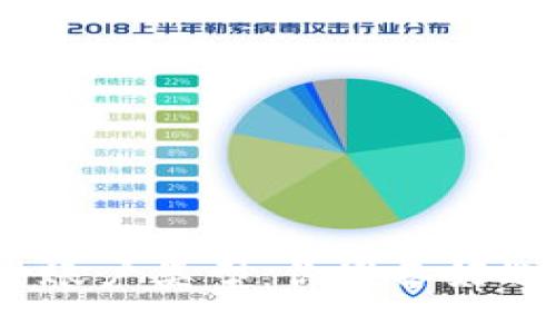 数字货币钱包的四种账户类型:你准备好选择适合的账户了吗?