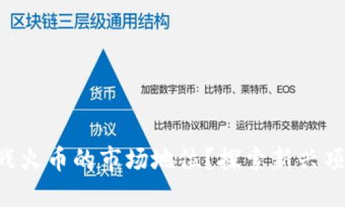 Tokenim如何挑战火币的市场地位?探索新兴项目的潜力与风险