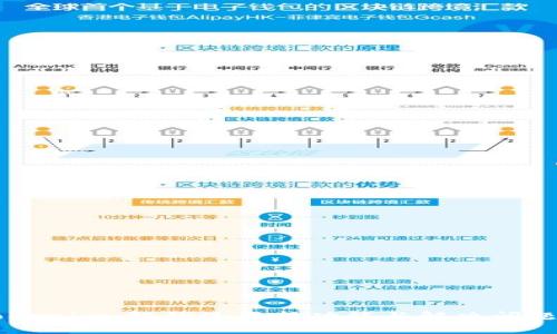 重新安装Tokenim:解锁使用新功能与解决问题的最佳指南