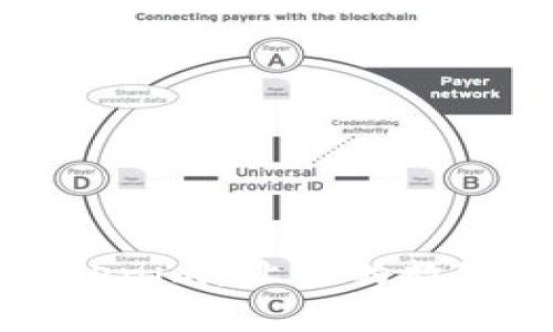 如何高效使用Tokenim:让你的数字资产管理更智能