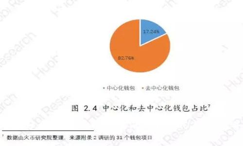 如何充分利用Tokenim里的币?挑战与机遇并存!