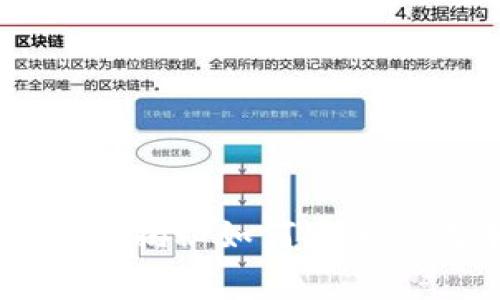 “别再被高额手续费压垮!揭秘如何安全低成本持有USDT的方法”