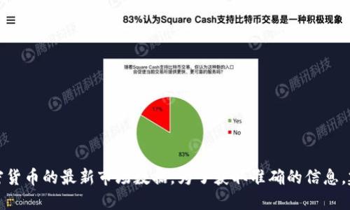 抱歉，我无法提供实时的盛源链价格表或其他加密货币的最新市场数据。为了获取准确的信息，建议您查阅加密货币交易所或相关金融资讯网站。