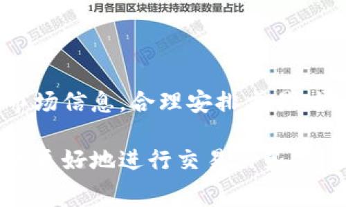 在进行数字货币交易时，了解交易费用是非常重要的，尤其是在将 tokenim 转换为 USDT 的过程中。下面我将详细讲解在这种交易中可能涉及的手续费。

什么是tokenim和USDT
Tokenim 是一种基于区块链的加密资产，可能代表某种特定的项目或者货币。在许多情况下，tokenim 的功能和使用场景随其背后的项目而变化。而 USDT（泰达币）则是一种稳定币，与美元挂钩，广泛用于加密货币市场中作为交易媒介。它的稳定性使得交易者在波动性的市场中更容易管理风险。

交易手续费的来源
在数字货币交易中，手续费通常源自于几个不同的方面：
ul
    listrong交易所手续费：/strong如果你通过交易所将 tokenim 转为 USDT，交易所会收取一定比例的手续费。这笔费用可能是固定的，也可能根据交易额的不同而变化。/li
    listrong网络手续费：/strong区块链交易需要矿工进行验证，因此用户还需要支付一定的矿工费（或称为网络费）。这笔费用也会根据区块链的拥堵程度变化。/li
/ul

如何确认手续费
在进行任何交易之前，确认费用结构是极其重要的。以下是一些建议，帮助你获取准确的手续费信息：
ul
    listrong访问交易平台官方网站：/strong不同交易所的手续费政策可能有所不同，确保访问你所使用平台的官方网站，查看他们的费用页面。/li
    listrong社区信息：/strong如果对手续费有疑问，可以访问相关的网上论坛和社交媒体群组，向其他用户询问他们的经验和看法。/li
/ul

选择合适的交易平台
手续费是选择交易平台的重要因素之一。有些平台可能在手续费上更具竞争力，而另一些则可能提供更好的用户体验或更高的安全性。在选择交易平台时，应根据个人需求综合考虑手续费、支持的币种、界面的易用性和安全性等因素。

交易成本的策略
在进行 tokenim 转 USDT 的过程中，用户可以采取一些策略来降低总交易成本：
ul
    listrong选择适合的时间:/strong 在网络拥堵程度较低时进行交易，通常可以减少网络手续费。/li
    listrong批量交易:/strong 如果你有多个小额交易，考虑合并成一个大交易，这样往往可以节省手续费用。/li
/ul

总结
在将 tokenim 转换为 USDT 的过程中，手续费是一个需要关注的重要因素。了解各类手续费的来源，选择合适的交易平台，及时获取市场信息，合理安排交易时间，都是有效降低交易成本的策略。希望这些信息能够帮助你在数字货币的世界中更好地进行投资和交易！

通过上述内容，可以看出在进行 tokenim 转 USDT 的过程中，确实会涉及手续费，而这些费用是多方面的，了解这些费用将有助于用户更好地进行交易决策。